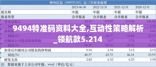 9494特准码资料大全,互动性策略解析_领航款5.214