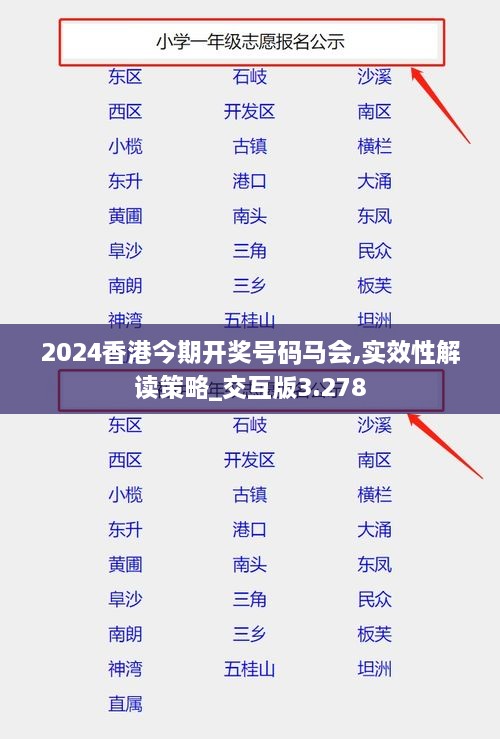 2024香港今期开奖号码马会,实效性解读策略_交互版3.278