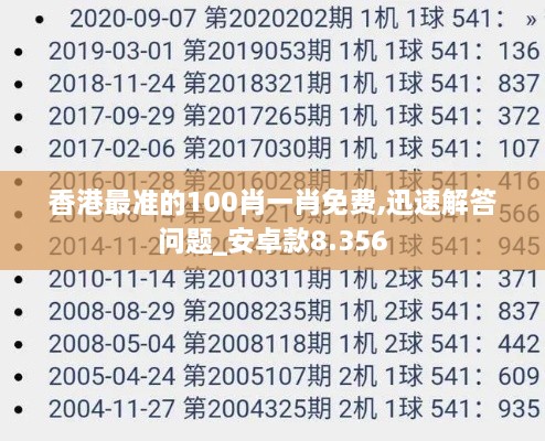 香港最准的100肖一肖免费,迅速解答问题_安卓款8.356