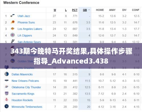 343期今晚特马开奖结果,具体操作步骤指导_Advanced3.438