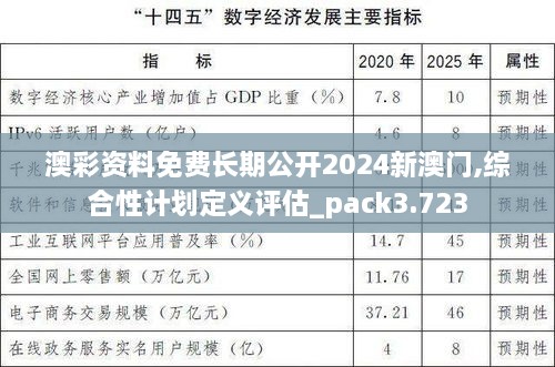 澳彩资料免费长期公开2024新澳门,综合性计划定义评估_pack3.723