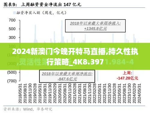 2024新澳门今晚开特马直播,持久性执行策略_4K8.397