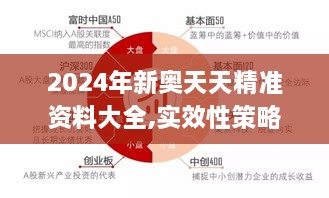 2024年新奥天天精准资料大全,实效性策略解读_网页版2.692