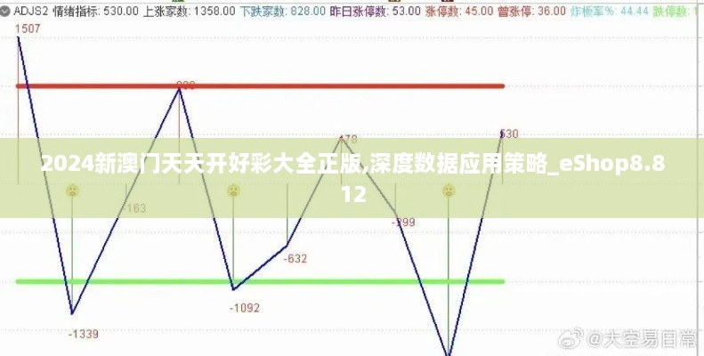 2024新澳门天天开好彩大全正版,深度数据应用策略_eShop8.812