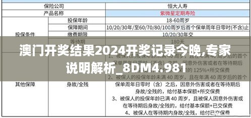 澳门开奖结果2024开奖记录今晚,专家说明解析_8DM4.981