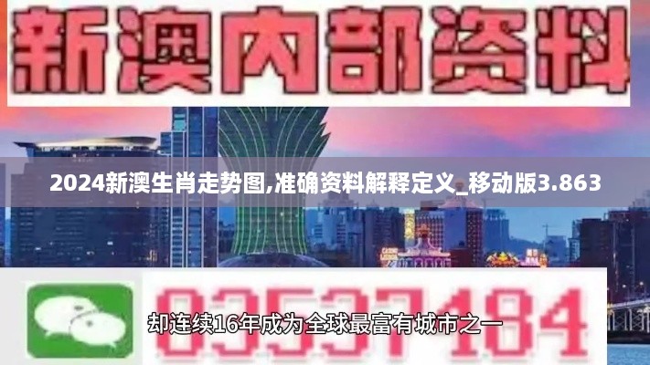 2024新澳生肖走势图,准确资料解释定义_移动版3.863