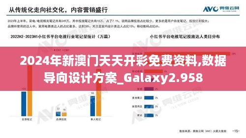 2024年新澳门天天开彩免费资料,数据导向设计方案_Galaxy2.958