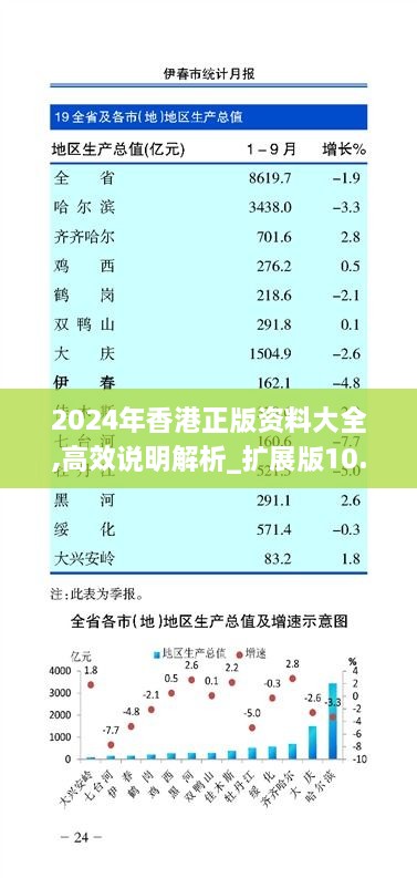 2024年香港正版资料大全,高效说明解析_扩展版10.562