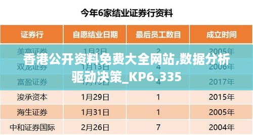 香港公开资料免费大全网站,数据分析驱动决策_KP6.335