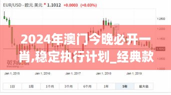 2024年澳门今晚必开一肖,稳定执行计划_经典款2.676