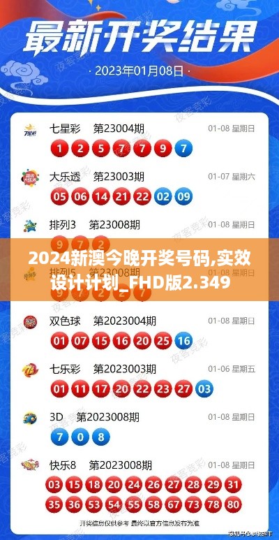 2024新澳今晚开奖号码,实效设计计划_FHD版2.349