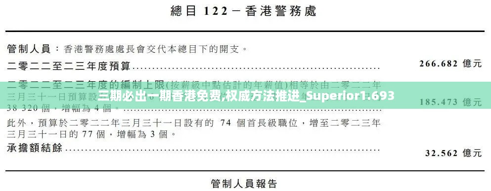 三期必出一期香港免费,权威方法推进_Superior1.693