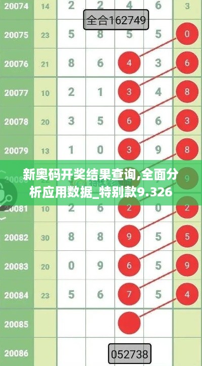 新奥码开奖结果查询,全面分析应用数据_特别款9.326