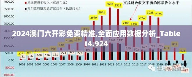 2024澳门六开彩免费精准,全面应用数据分析_Tablet4.924