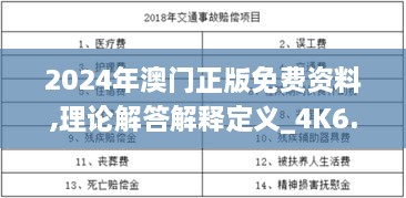 2024年澳门正版免费资料,理论解答解释定义_4K6.160