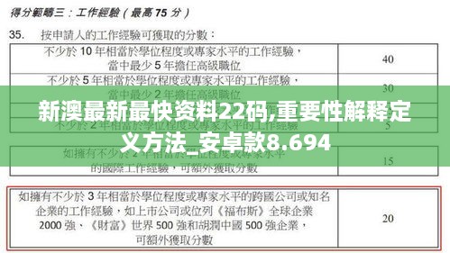 新澳最新最快资料22码,重要性解释定义方法_安卓款8.694