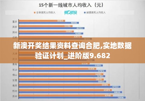 新澳开奖结果资料查询合肥,实地数据验证计划_进阶版9.682