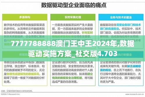 7777788888澳门王中王2024年,数据驱动实施方案_社交版4.703