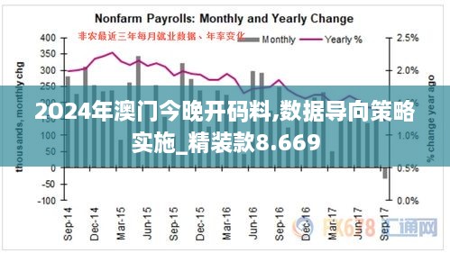 2O24年澳门今晚开码料,数据导向策略实施_精装款8.669