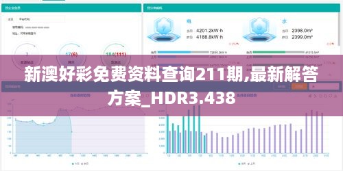 新澳好彩免费资料查询211期,最新解答方案_HDR3.438