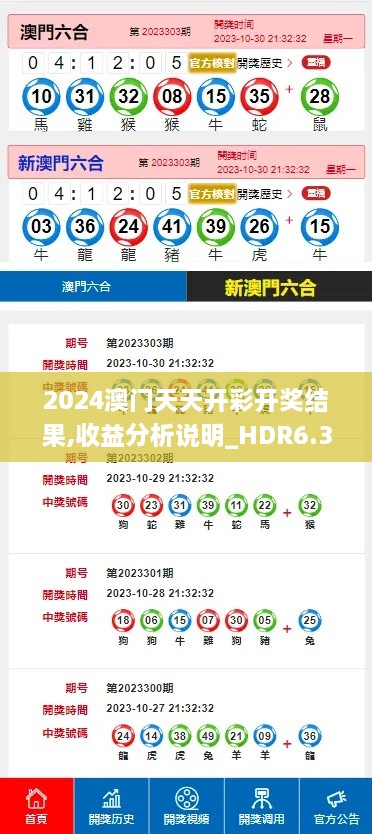 2024澳门天天开彩开奖结果,收益分析说明_HDR6.348