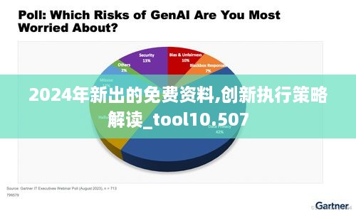 2024年新出的免费资料,创新执行策略解读_tool10.507