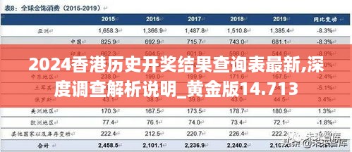 2024香港历史开奖结果查询表最新,深度调查解析说明_黄金版14.713