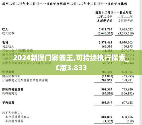 2024新澳门彩霸王,可持续执行探索_C版3.833