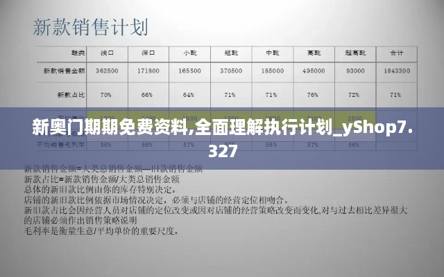 新奥门期期免费资料,全面理解执行计划_yShop7.327