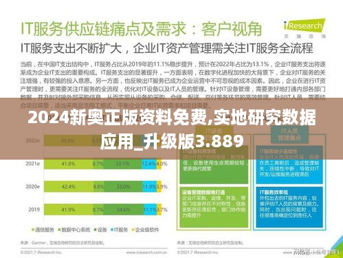 2024新奥正版资料免费,实地研究数据应用_升级版3.889