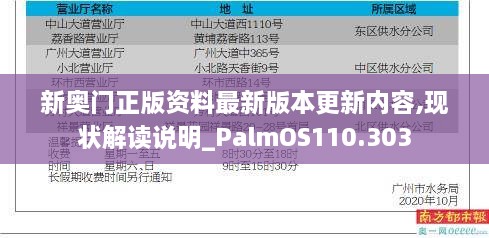 新奥门正版资料最新版本更新内容,现状解读说明_PalmOS110.303