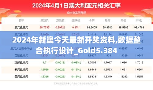 2024年新澳今天最新开奖资料,数据整合执行设计_Gold5.384