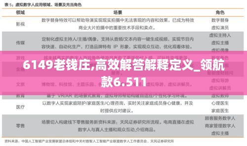 6149老钱庄,高效解答解释定义_领航款6.511