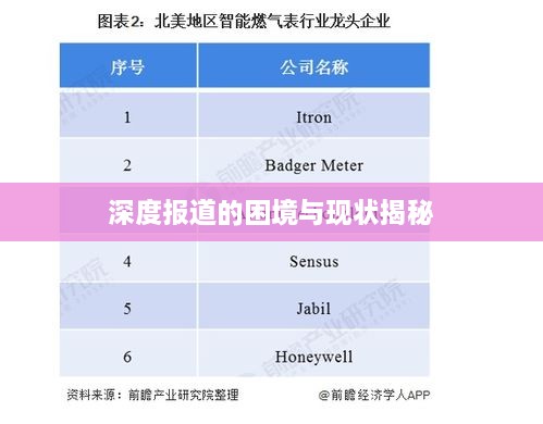 深度报道的困境与现状揭秘