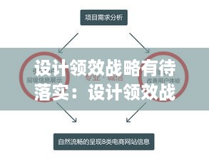 设计领效战略有待落实：设计领效战略有待落实的原因 