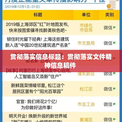 贯彻落实信息标题：贯彻落实文件精神信息稿件 