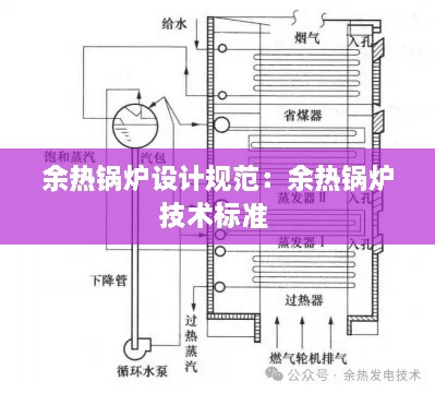 余热锅炉设计规范：余热锅炉技术标准 