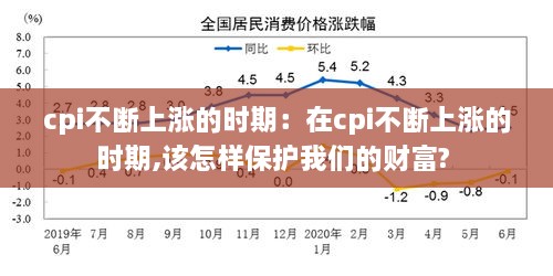 cpi不断上涨的时期：在cpi不断上涨的时期,该怎样保护我们的财富? 