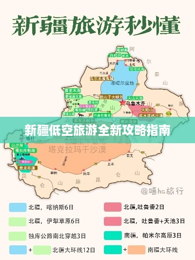 新疆低空旅游全新攻略指南