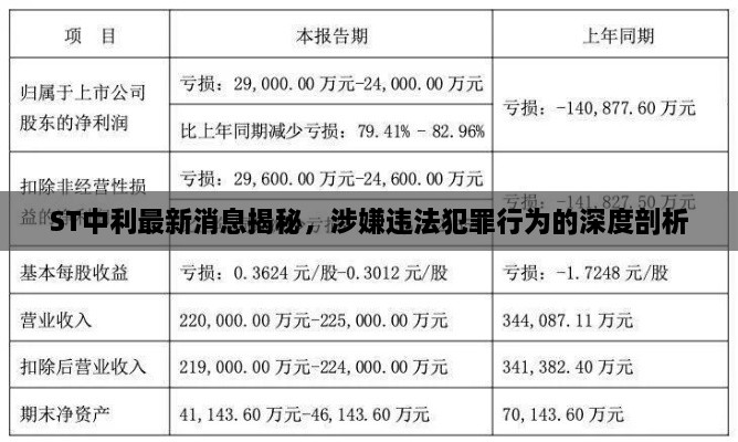 ST中利最新消息揭秘，涉嫌违法犯罪行为的深度剖析