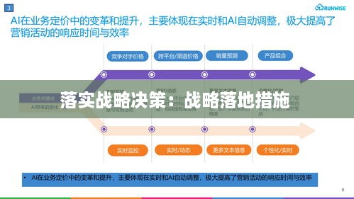 落实战略决策：战略落地措施 