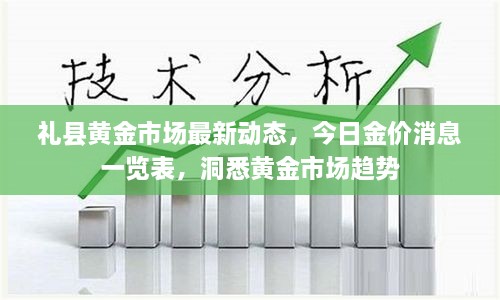 礼县黄金市场最新动态，今日金价消息一览表，洞悉黄金市场趋势