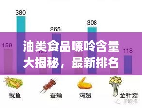 油类食品嘌呤含量大揭秘，最新排名解析