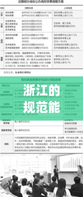 浙江的规范能在江苏用吗：浙江省可以去江苏吗 