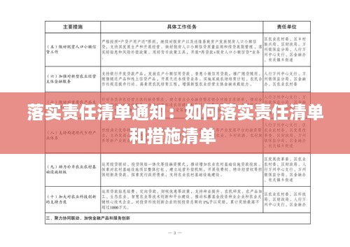 落实责任清单通知：如何落实责任清单和措施清单 