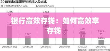 银行高效存钱：如何高效率存钱 