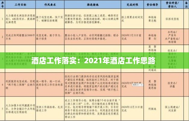 酒店工作落实：2021年酒店工作思路 