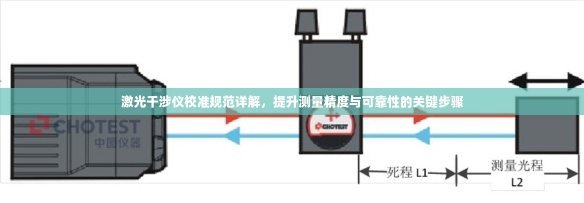 激光干涉仪校准规范详解，提升测量精度与可靠性的关键步骤