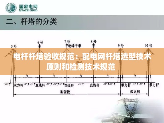 电杆杆塔验收规范：配电网杆塔选型技术原则和检测技术规范 