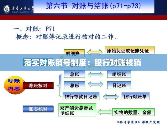 落实对账销号制度：银行对账核销 